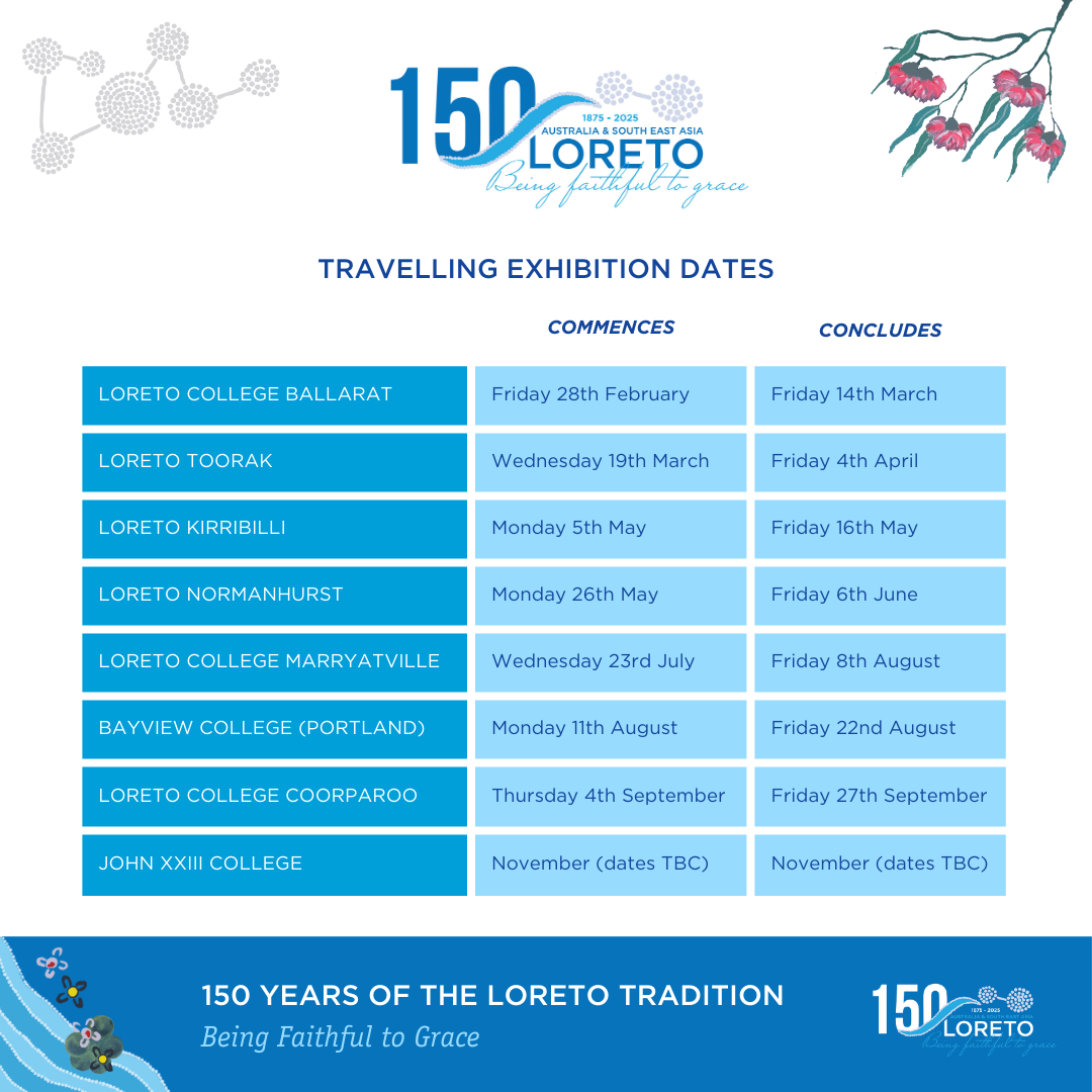 150 Years - Travelling Exhibition